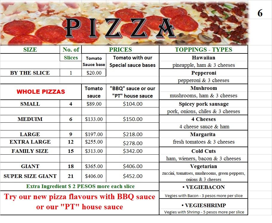 pizza